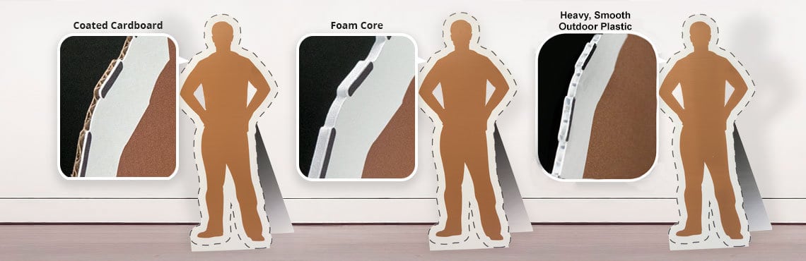 Compare standee materials